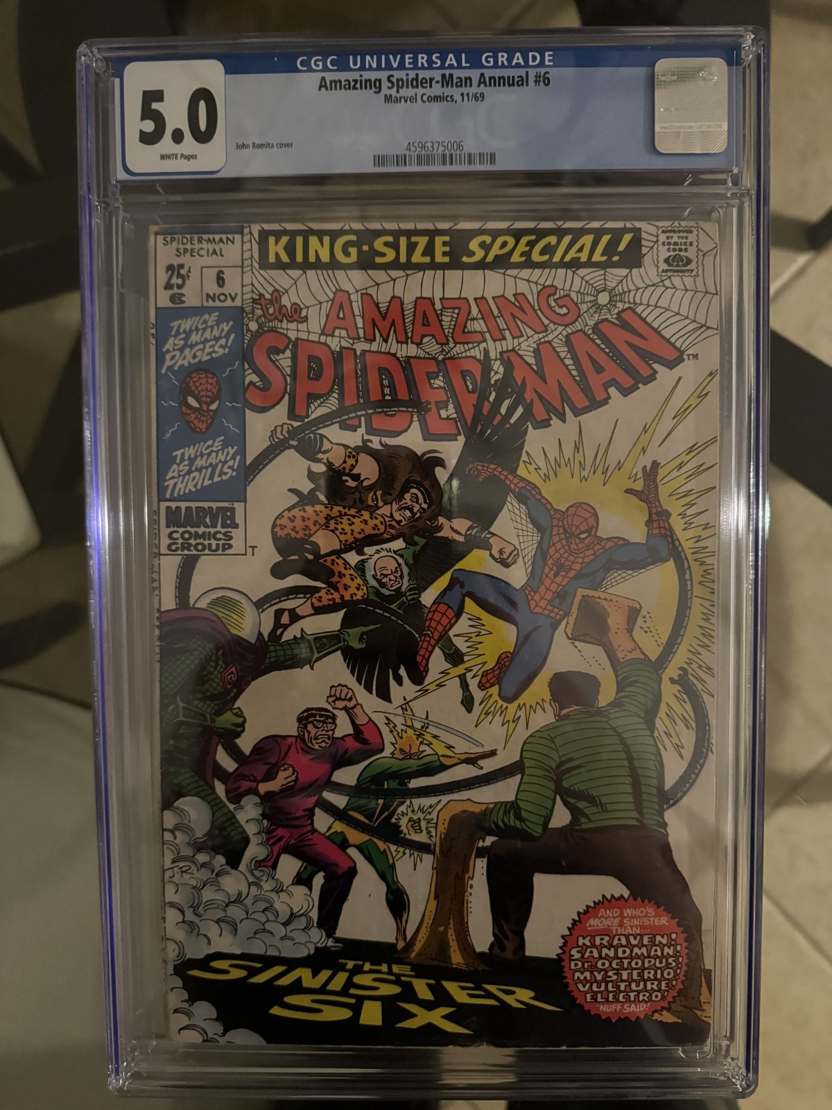 The Amazing Spider-Man Annual #6 Value - GoCollect