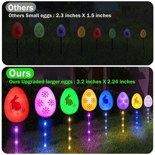 Upgraded 8-Pack Solar Easter Egg Stake Lights for Easter Decorations, Outdoor... - Picture 8 of 8