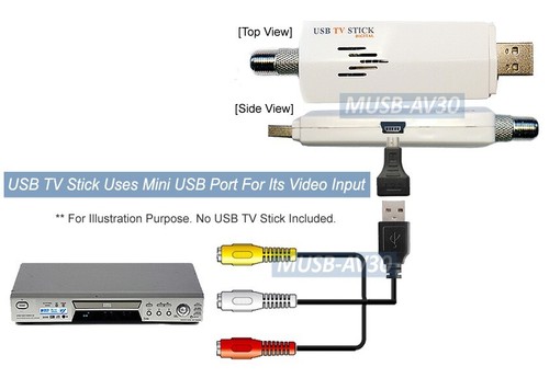 Cable adaptador de entrada de salida USB 3 RCA AV a USB para cámara STB TV Stick - Imagen 2 de 7
