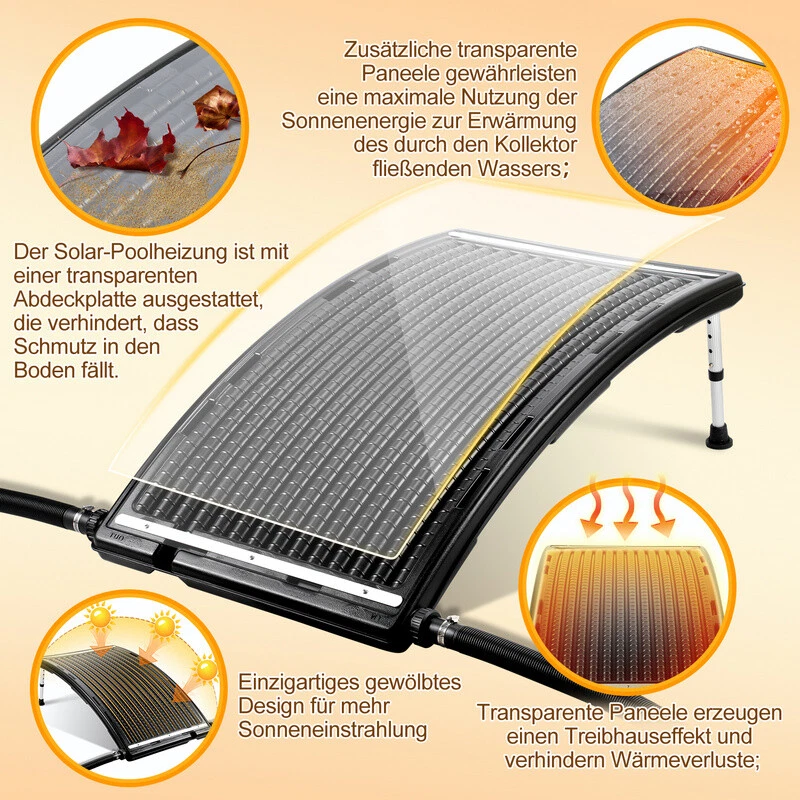 Solarheizung Solarkollektor Poolheizung Pool Solarheizung Pool Solarabsorber - Bild 4 von 4