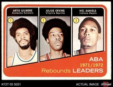 1972 Topps #263 Mel Daniels ABA Rebound Leaders 5 - EX