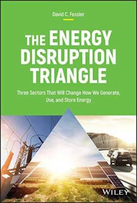 The Energy Disruption Triangle: Three Sectors That Will Change How W - VERY GOOD