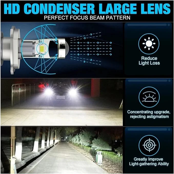 2x H7 LED Faro Bombilla Lente Alto/Bajo 6000k Para Mercedes-Benz ML320 2000-2003 Foto 4 de 4