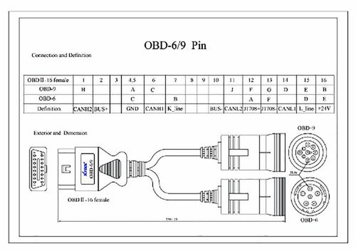 6+9pin to OBD2 16pin Adapter Fit for Cummins Heavy Duty Truck Scanner Cable .. - Picture 10 of 10