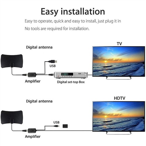 TV Antenna Amplifier Professional HDTV Amplifier Low Noise Signal Booster+ - Picture 6 of 11