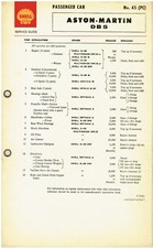 ASTON MARTIN DB5 COUPE 1963-65 ORIGINAL SHELL LUBRICATION CHART
