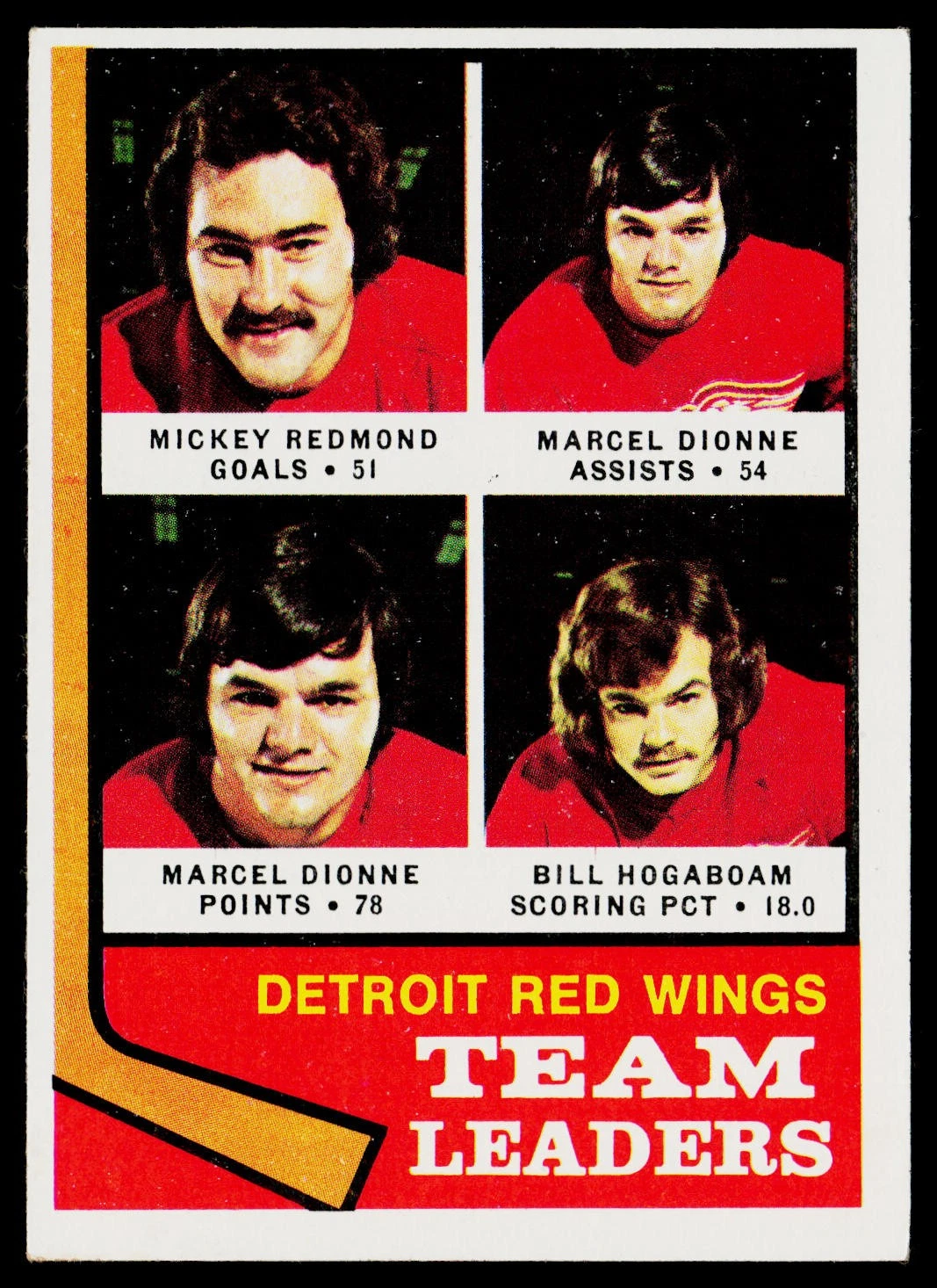 1974-75 Topps #84 Mickey Redmond / Marcel Dionne / Bill Hogaboam Red Wings