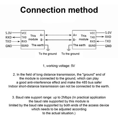 Professional Grade TTL/RS485 Interface Converters with Electrical Isolation