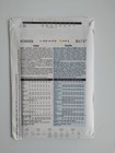 BUTTERICK #4747 MISS SIZES 8-10-12-14 CAPELET JACKET AND SKIRT PATTERN UNCUT — photo 2