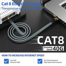 FLAT CAT8 BRAIDED ETHERNET CABLE RJ45 HIGH-SPEED 40Gbps/2000Mhz GOLD-PLATED SFTP