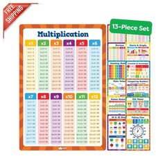 Durable 13pc Math Learning Posters - Waterproof Educational Tools for Ages 3-10