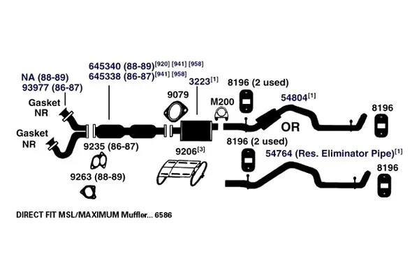 For Ford Bronco II 1985-1990 AP Exhaust 54764 Exhaust Tailpipe Foto 3 de 4