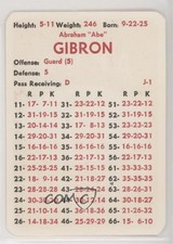 1983 APBA Football 1955 Season Abe Gibron 0q3