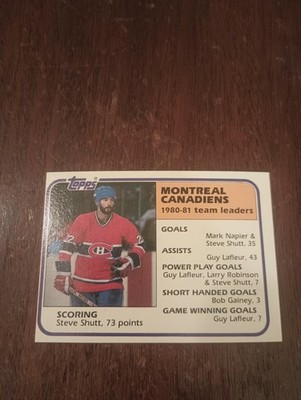 1981-82 Topps #56 Canadians Leaders (NM-MT)