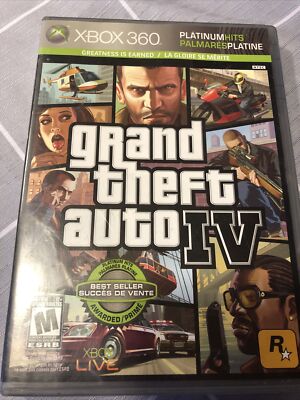 Grand Theft Auto IV (Xbox 360, 2008)--Case And Manual Only no Game