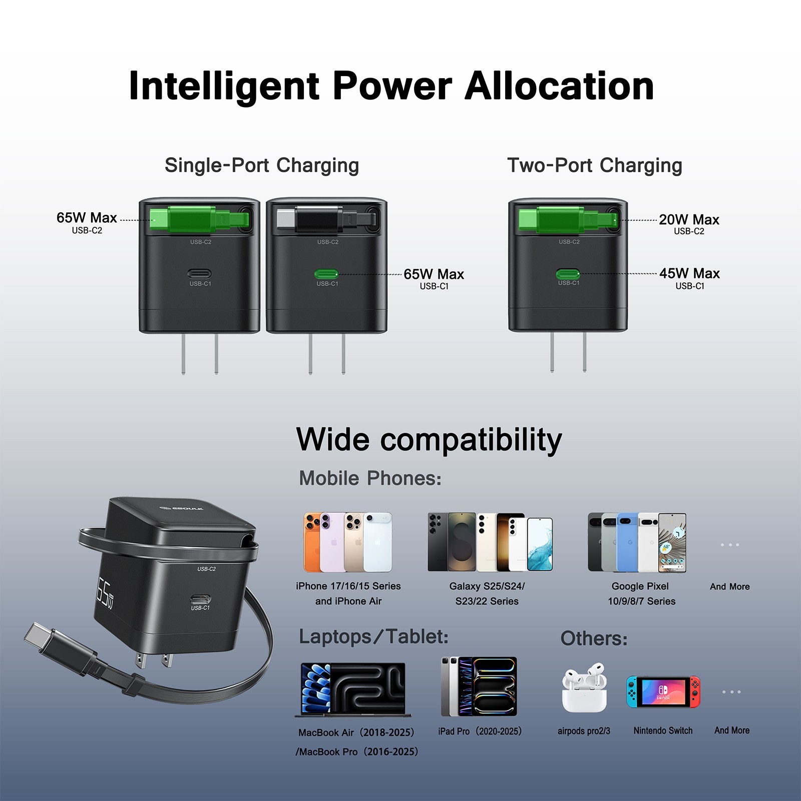 65W Wall Charger Outlet Built-in Retractable Type C Fast Rapid Charger Converter