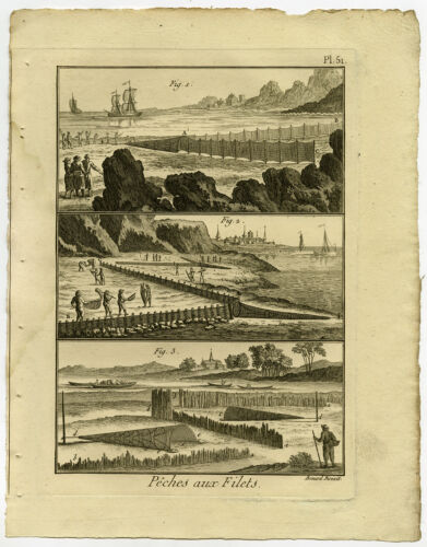 Antique Fishing Print-VERVEUX-FYKE NET-Pl. 51-Panckoucke-1793 - Picture 1 of 1