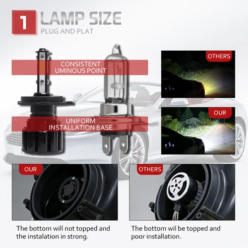 9003 H4 LED Headlight Bulbs Kit 10000W 1000000LM Hi/Lo Beam Super Bright White - Picture 2 of 9