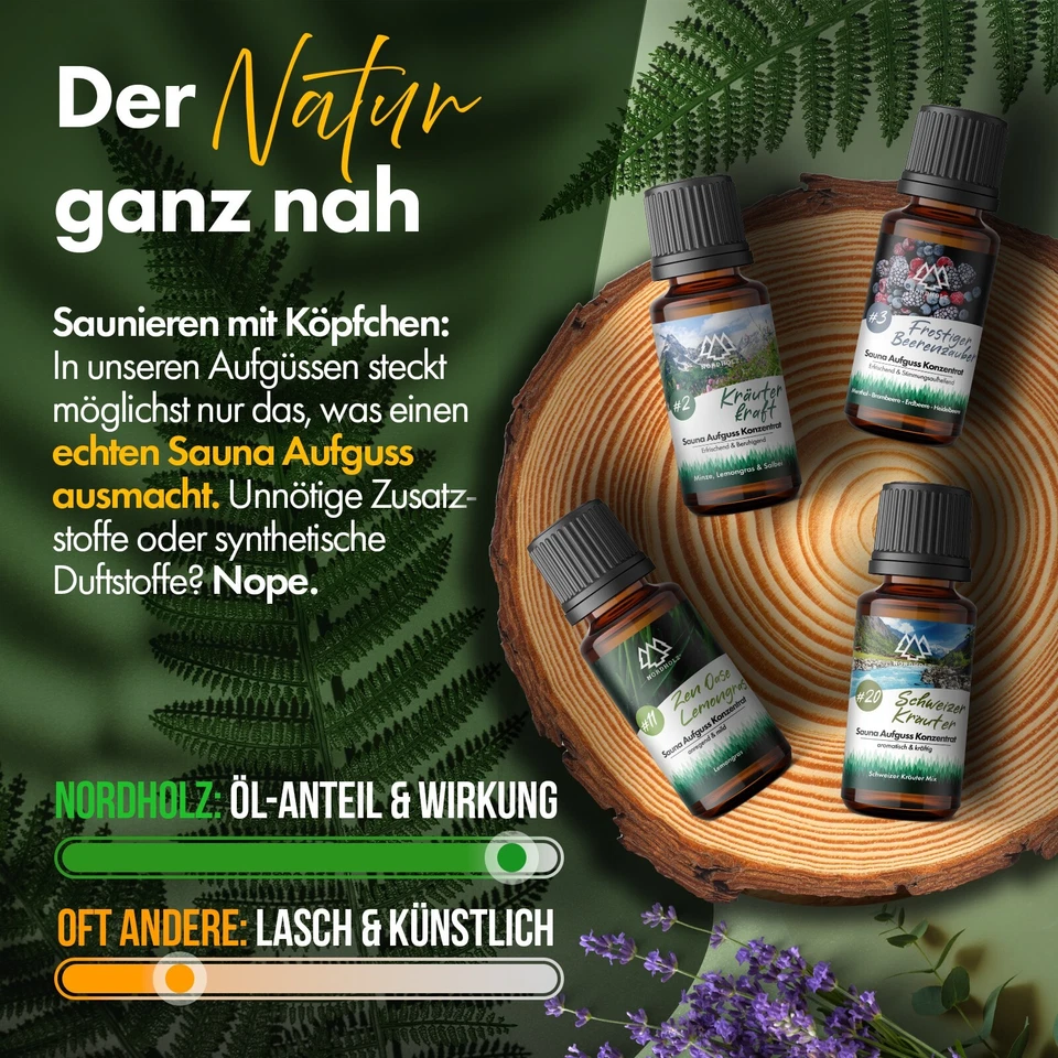 NORDHOLZ® Saunaaufguss Discovery Box 24x15ml Probierbox Premium Konzentrat - Bild 4 von 4