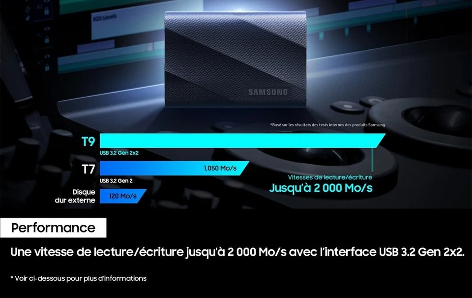 Samsung T9 Portable SSD 4TB, Up to 2,000MB/s, USB 3.2 Gen 2x2 External Solid Sta - Image 4 of 4
