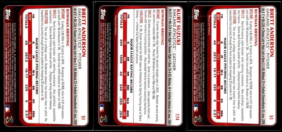 2011 Bowman Oakland Athletics (15) Card Lot ADD SOME MAGIC TO YOUR