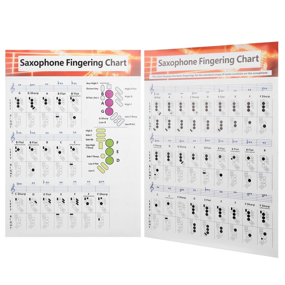 Saxophone Fingering Chart Basics Guide Exercise Comparison Table ...