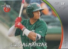 2019 Fort Wayne TinCaps Luis Almanzar RC Rookie San Diego Padres