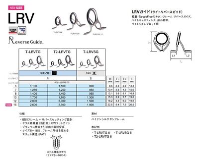 Fuji T2-LRVTG Size 16 Rod Guide Torzite Titanium Frame x 1 (8538