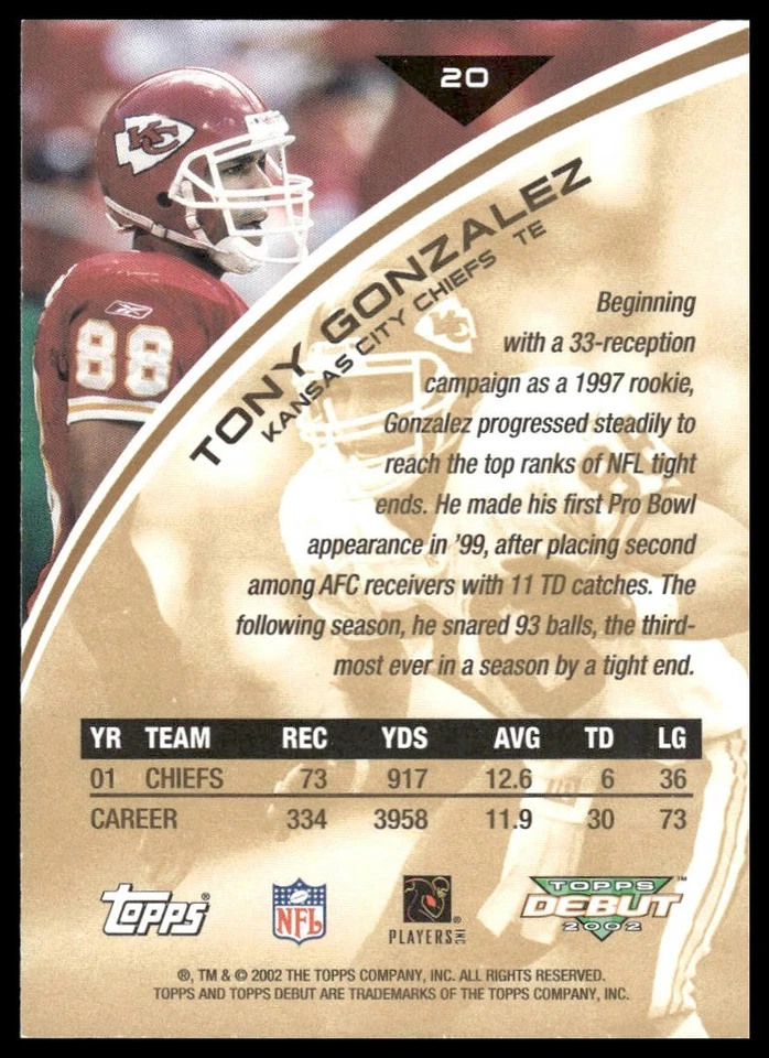 2002 Topps Debut #20 Tony Gonzalez Kansas City Chiefs NM+ - Image 2 of 2