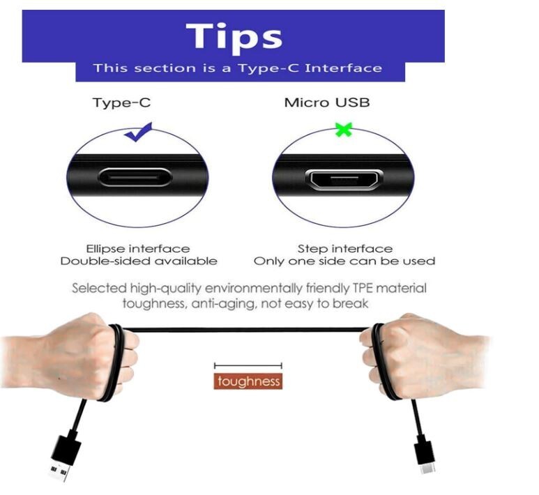Replacement Samsung Smart tv Remote Control Charger Cord Aapter