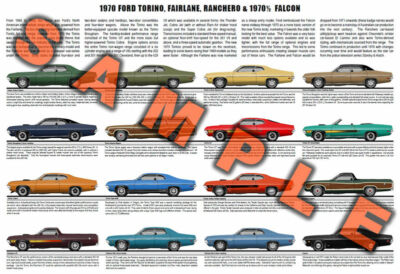 1970 Ford Torino Fairlane Falcon Ranchero model year poster GT