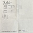 PD-LD, Inc Fiber Optic Photodiode, 1550 nm, Pack Of Two, New — photo 3