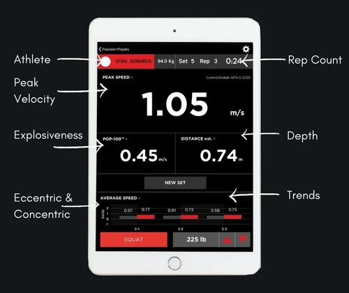 VBT Move Factor X - MoveFactorX Velocity Based Training Bluetooth Free App