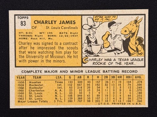 1963 TOPPS BASEBALL CARD SINGLES #1 - 99 - COMPLETE YOUR SET - UNGRADED COND. - Bild 139 von 169