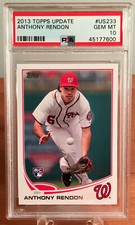 Top Anthony Rendon Prospect Cards 22