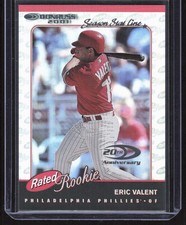 2001 Donruss - Rated Rookie Eric Valent #198 Season Stat Line #'d 03/22 SSP