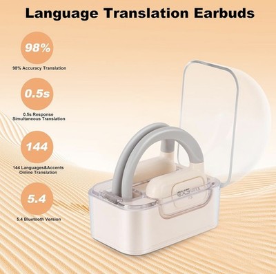 Exsulity T5 Translating Earbuds 144 Sprachen App-Steuerung, Clip-On - NEU VERSIEGELT