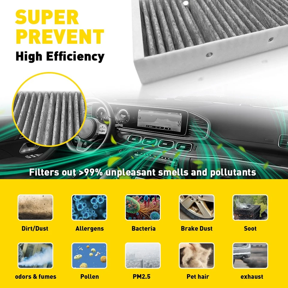 para Mercedes-Benz GLE350 GLS450 ML250 ML550 2x filtro de ar de cabine de carbono ativado - Imagem 4 de 4