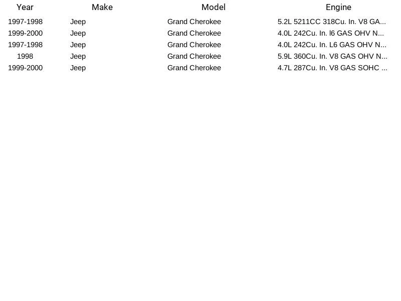 Delphi Oxygen Sensor ES10552 For Jeep Grand Cherokee 1997-2000 - Image 3 of 3