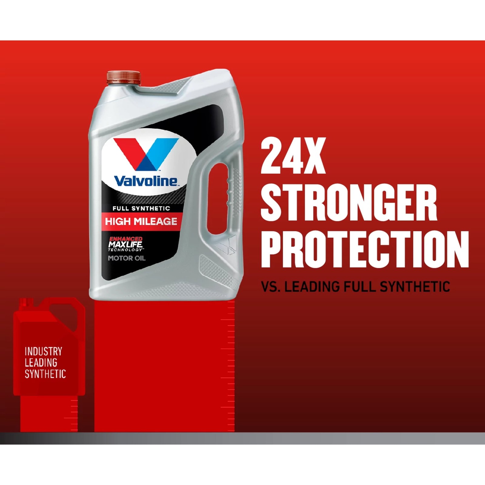 2 PACK Valvoline Full Synthetic High Mileage MaxLife 5W-20 Motor Oil 5 QT