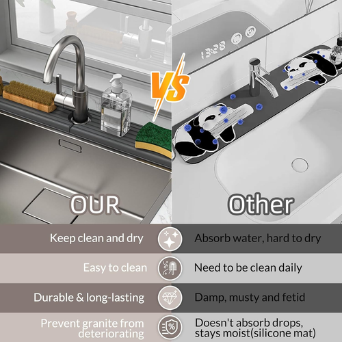 Faucet Mat for Kitchen Sink - Super Absorbent Diatomite Fast Drying Stone, Quick - Picture 5 of 5
