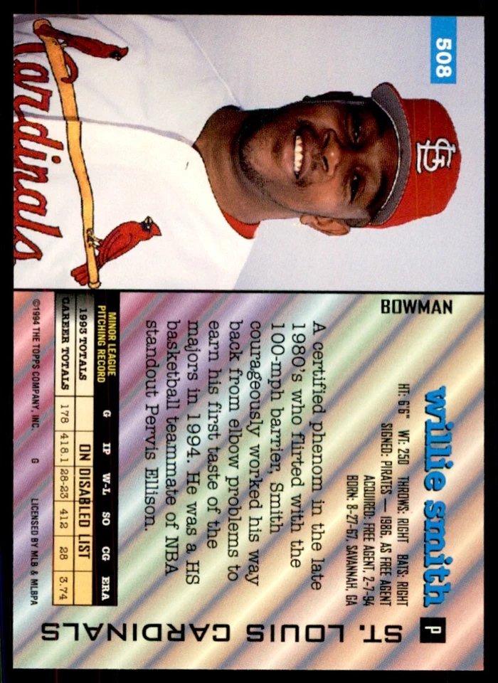 1994 BOWMAN WILLIE SMITH ST. LOUIS CARDINALS #508 - Image 2 of 2