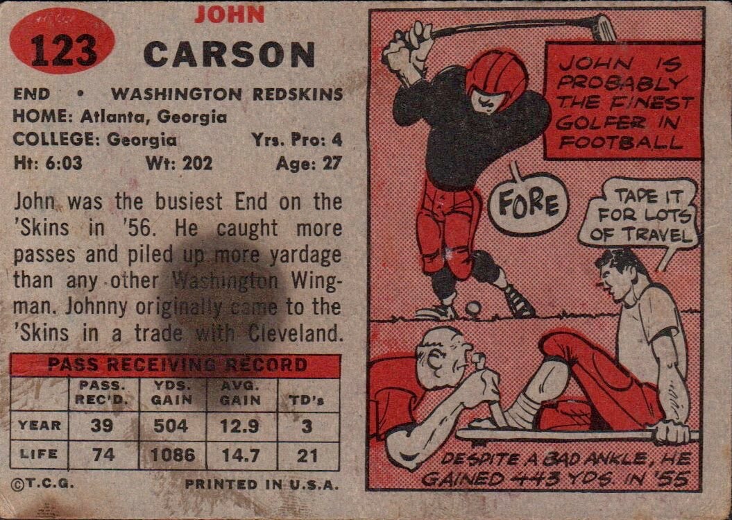 1957 Topps - #123 John Carson for sale online | eBay