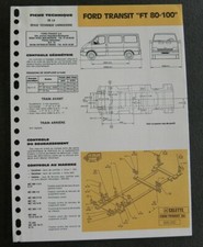 Revue technique Ford TRANSIT