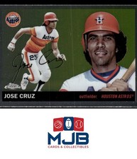 Click to enlarge Jose Cruz