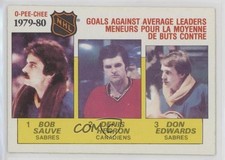 1980-81 O-Pee-Chee League Leaders Bob Sauve Denis Herron Don Edwards #166 0m8e
