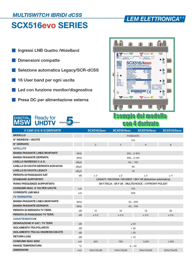 LEM Elettronica SCX516/2evo Multiswitch Ibrido Passante 2 uscite dCSS (derivate) - Immagine 2 di 4