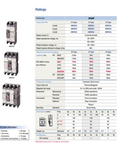 Disyuntor de caja moldeada LS Electric Metasol ABS63c 3P 60AF MCCB ABS 63c - Imagen 3 de 5