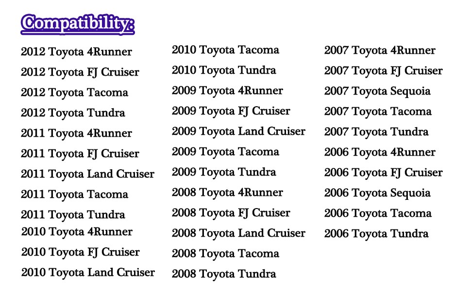 4PCS 12mm Top Front Skid Plate Bolts&Gasket Fits Toyota Tacoma 4Runner FJ Tundra