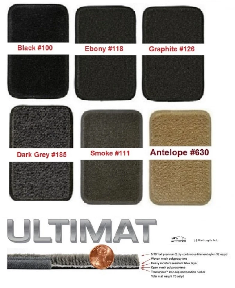 Lloyd Mats Ultimat Jeep Compass Trailhawk Front Floor Mats (2017-2021 AWD) Foto 2 de 4